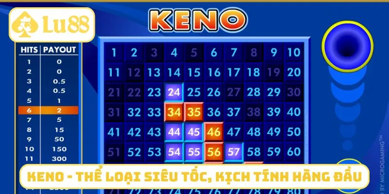 Keno - Thể loại siêu tốc, kịch tính hàng đầu